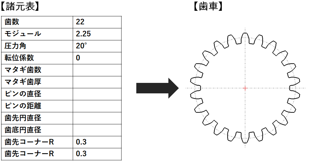 諸元表から作成した歯車