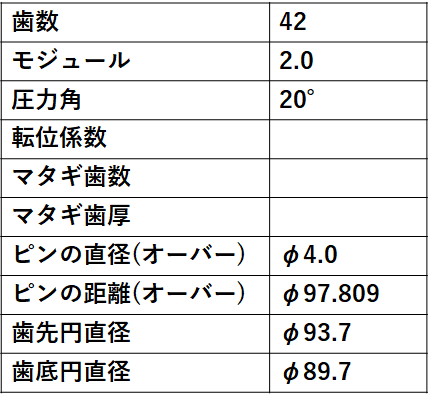 諸元表