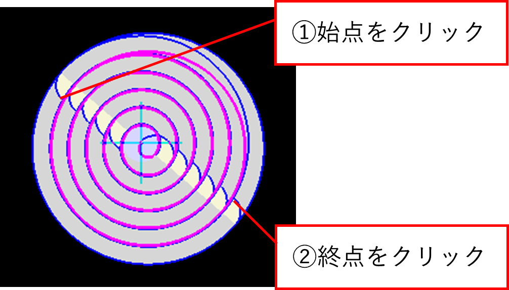 始点と終点の距離を直径とする円形の加工経路を作成