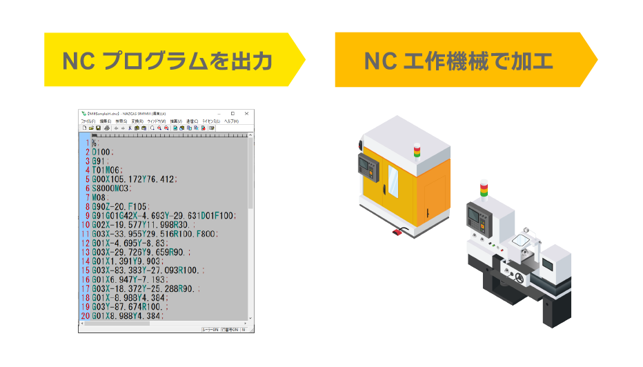 NCプログラムを出力しNC工作機械で加工する