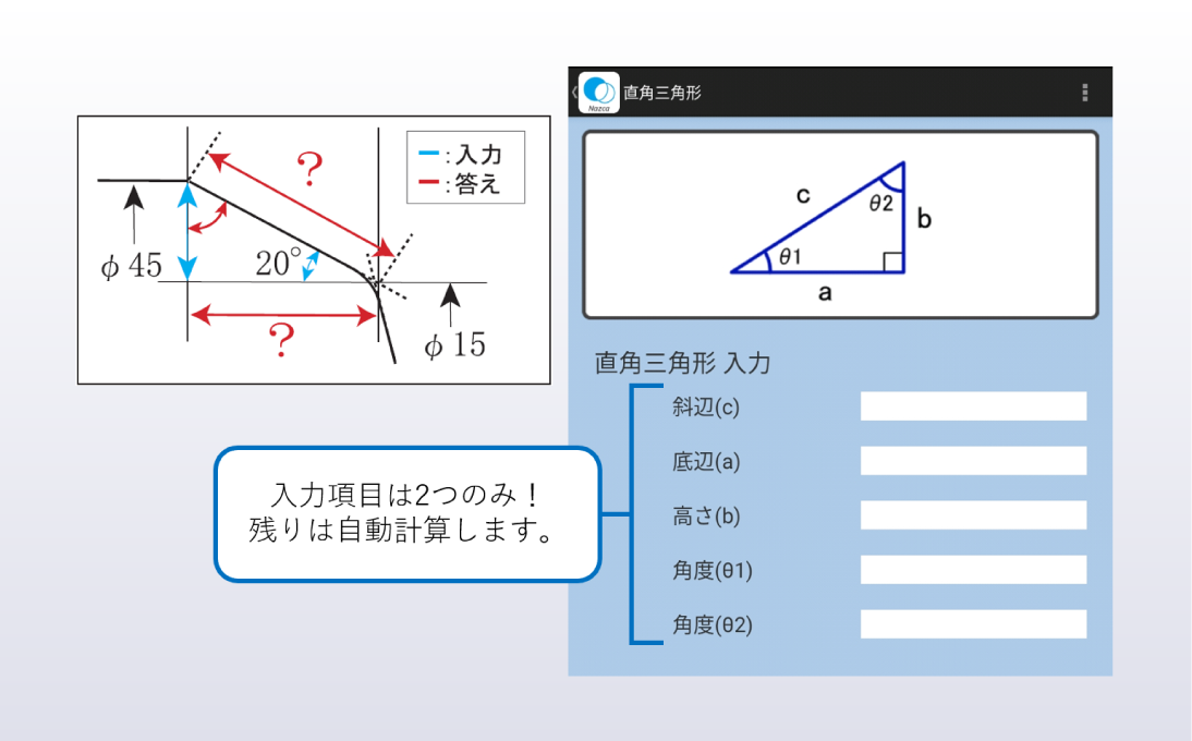 関数計算機能