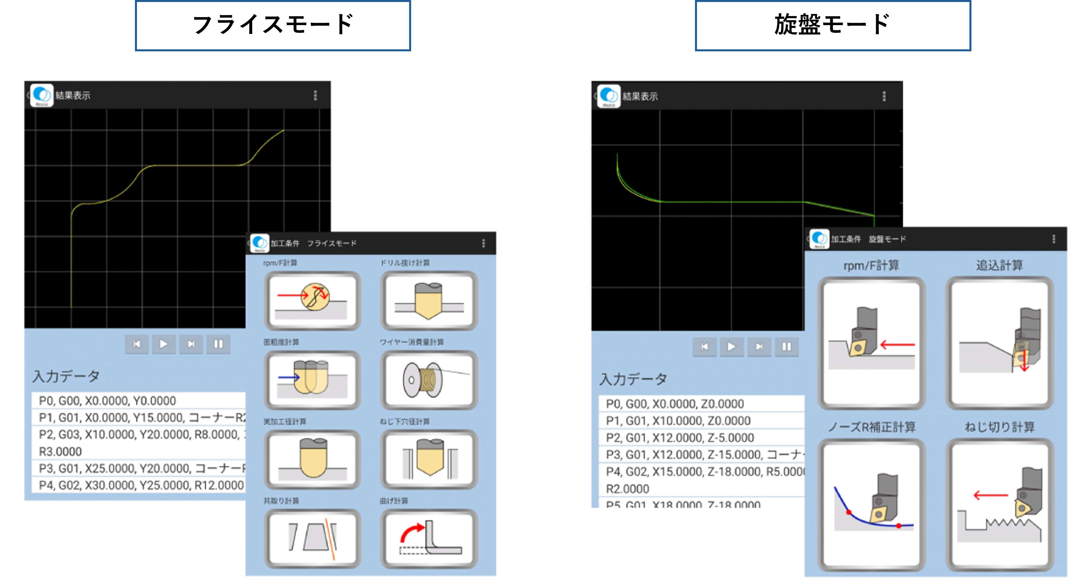 NC輪郭文作成