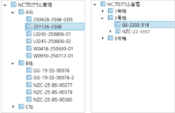 階層構造で加工データが管理される