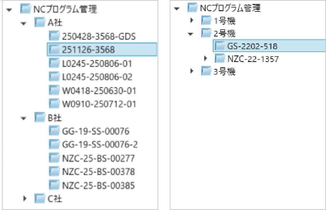 加工データを階層構造で管理