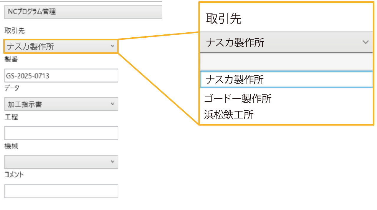 属性により目的のデータを素早く検索できる