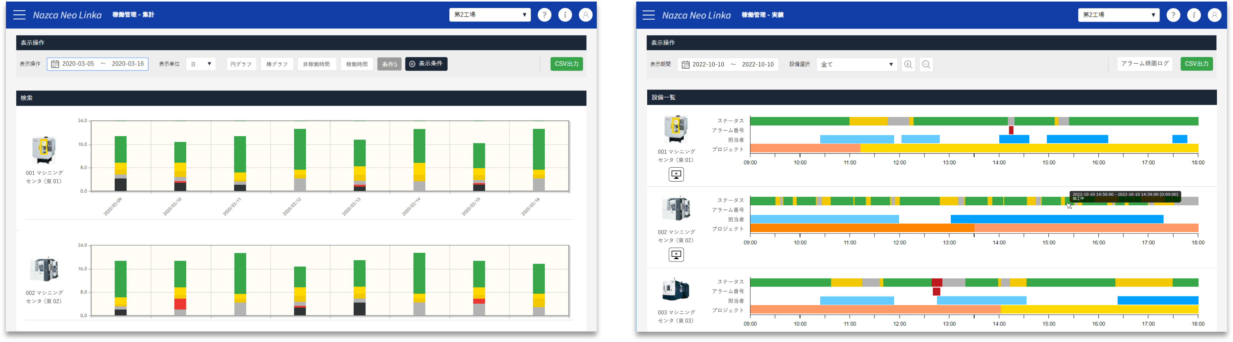 Nazca Neo Linkaの集計分析画面