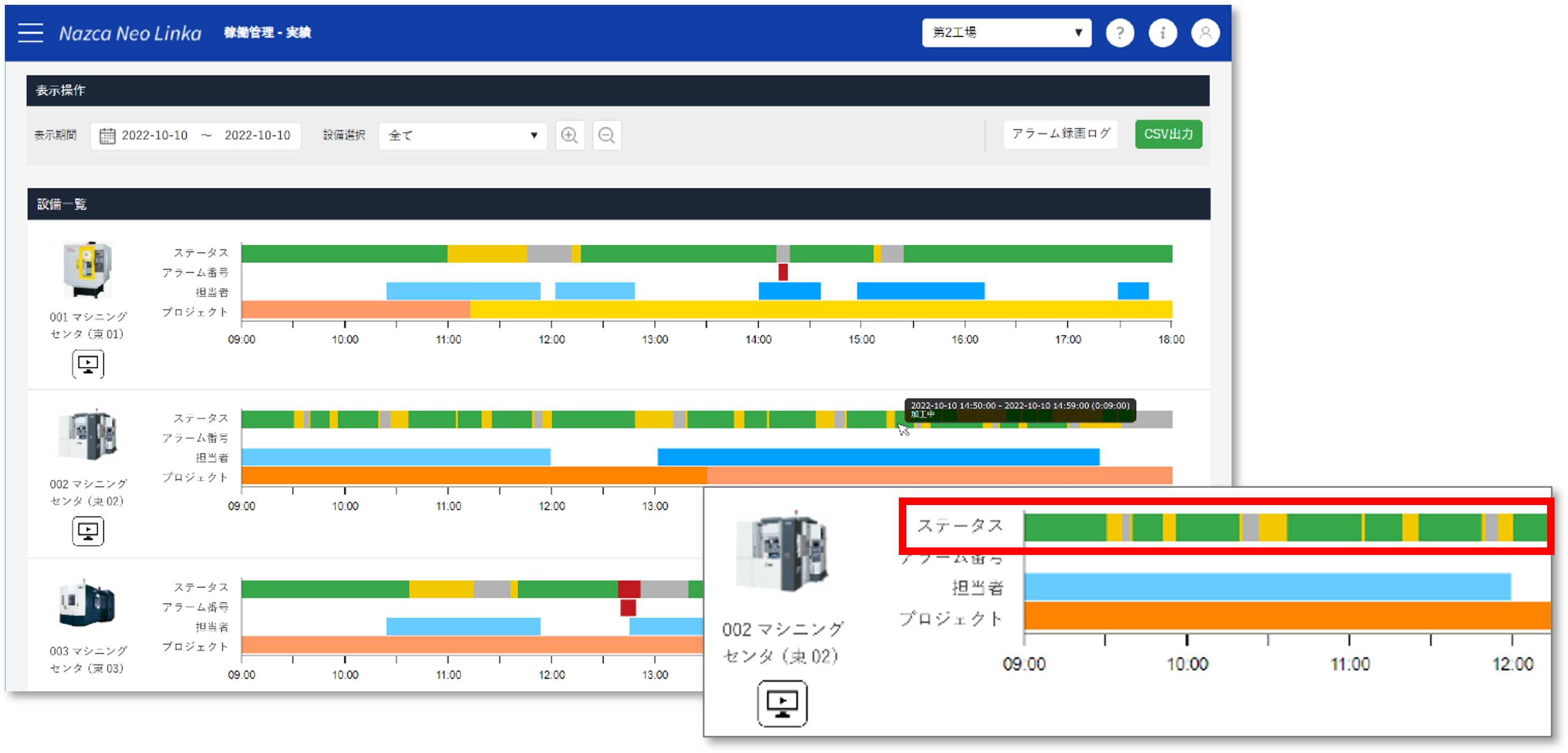 稼働監視画面でチョコ停を見える化