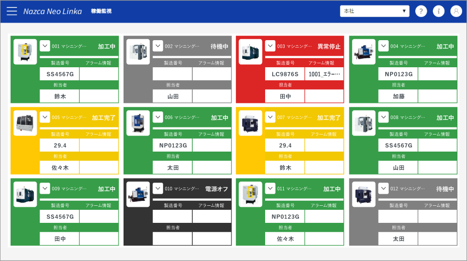 稼働データ表示のイメージ