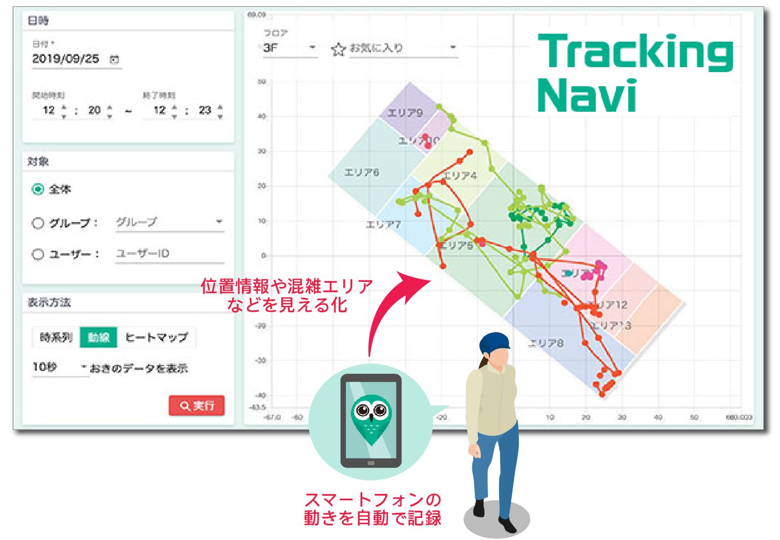 スマートフォンの動きを記録し位置情報などを見える化するツール