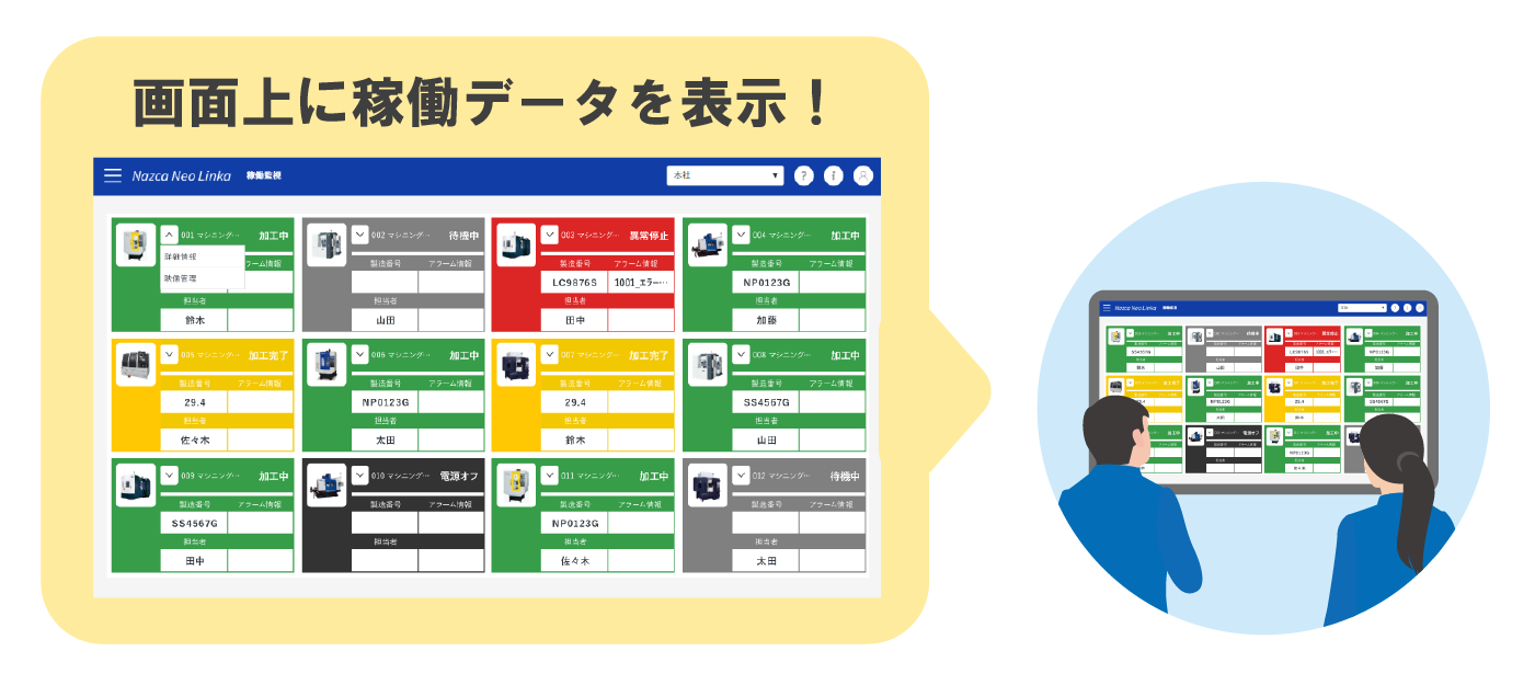 Nazca Neo Linkaの画面上に稼働データを表示