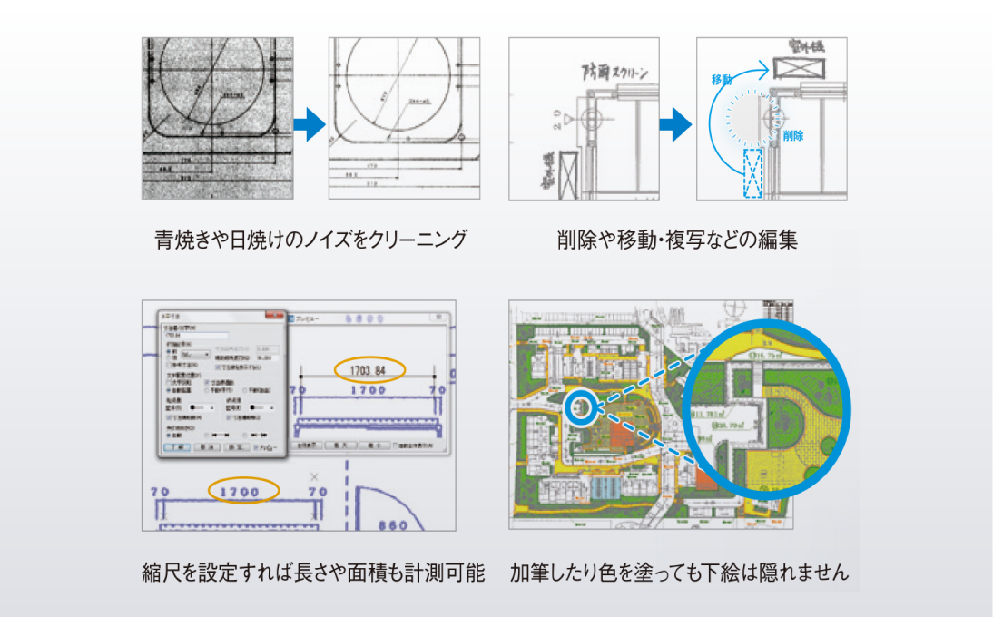 DWG・JWW・DXF・SXF形式対応2DCAD｜図脳RAPIDPRO22｜CAD /CAMや編集・NC加工シミュレーション・NCプログラム通信・工作機械の稼働監視システムを販売しているゴードーソリューション